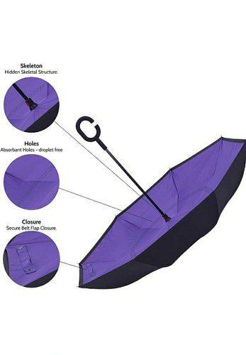 ☔ StormGuard Umbrella